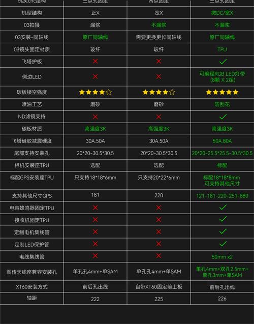 飞机mtproto参数2023,2023飞机使用+proxy参数