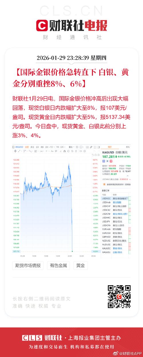 币圈行情,币圈行情网站
