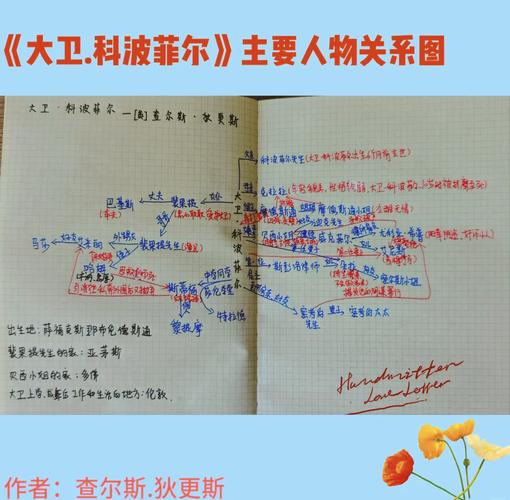 philological的简单介绍