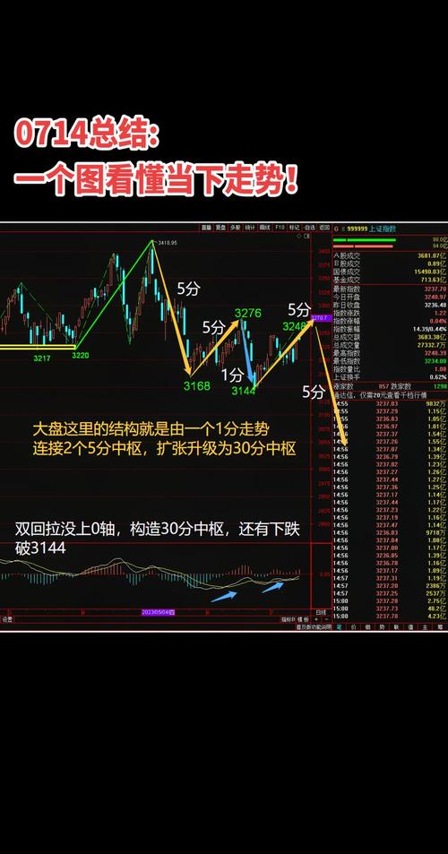 波场币今日价格行情怎么样,波场币今日行情价格英为财情