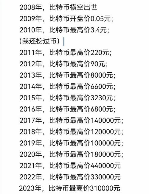 比特币美金多少一枚,比特币63000美元