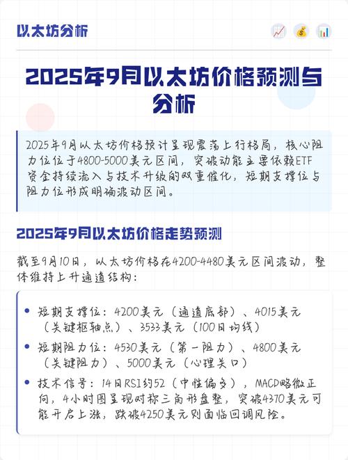 以太坊的前景分析,以太坊优势和未来发展