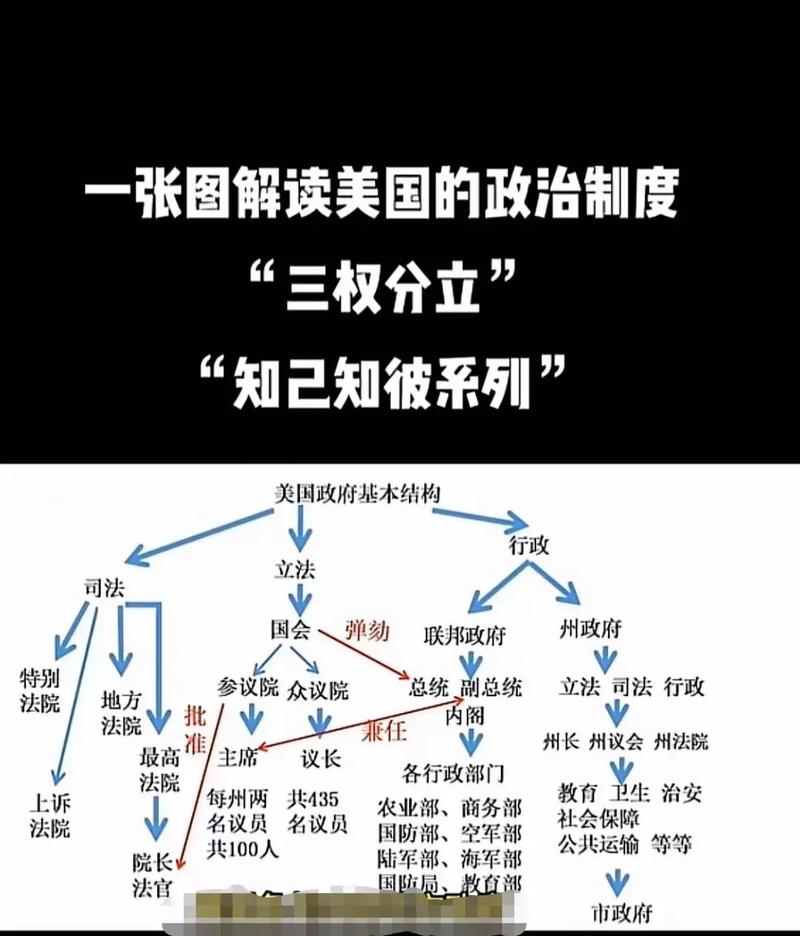 国家秘密分为哪三种,国家秘密分为哪三种类型