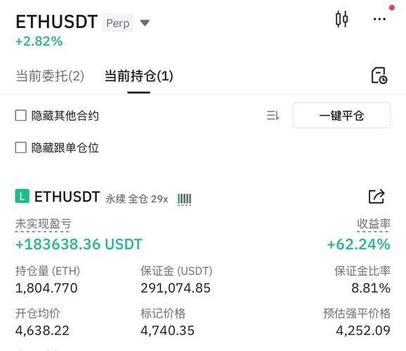 usdt地址查询余额,usdt区块链查询官网