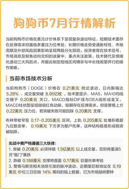 狗狗币行情分析,狗狗币行情实时分析