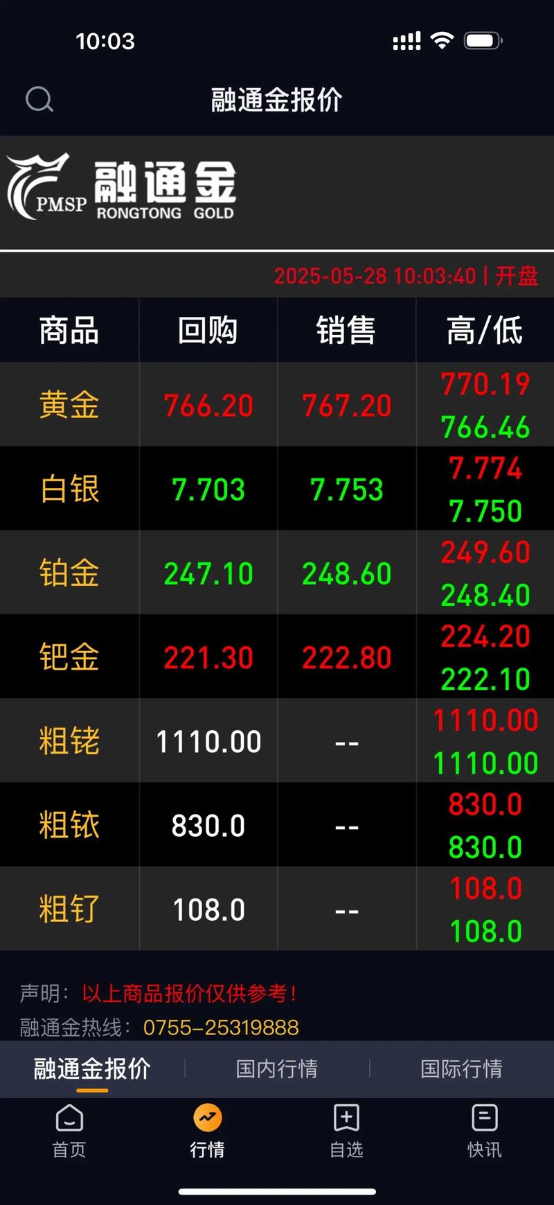 solana价格今日行情,solana币今日价格行情