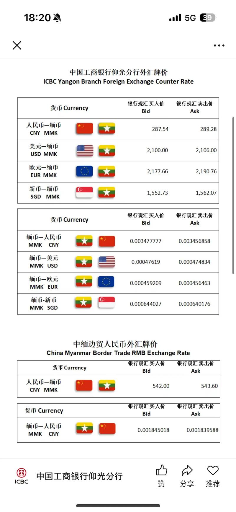 今日USDT实时汇率人民币,usd to rmb 汇率 今天