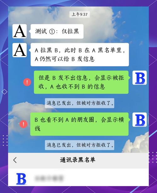 zalo拉黑与删除的区别的简单介绍