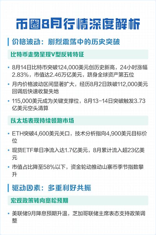 币圈行情网站,币圈行情网站有哪些