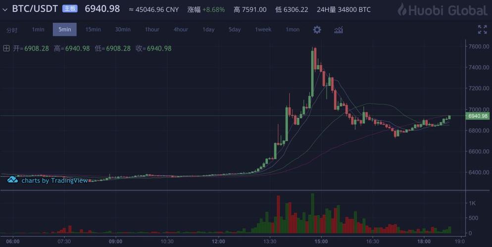 usdt被骗了警察为啥不管,usdt被骗6万,团队能追回吗