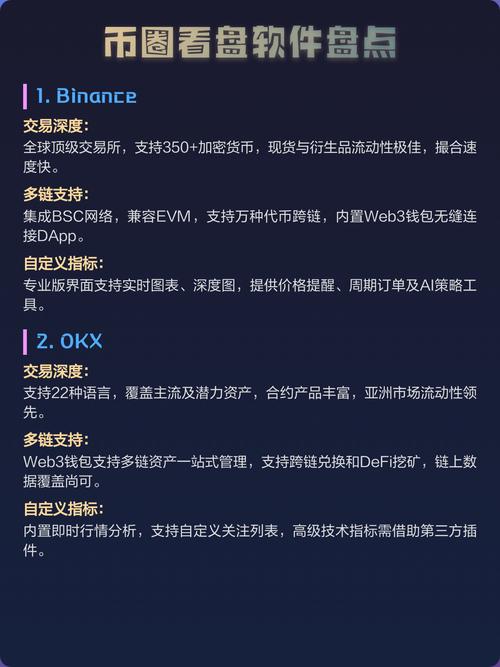 虚拟币看盘软件电脑版,虚拟币看盘软件电脑版免费