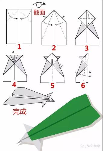 纸飞机跳过价格秘籍的简单介绍