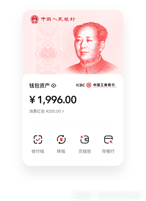 注册国际版whatsapp,注册国际版数字人民币钱包有风险吗