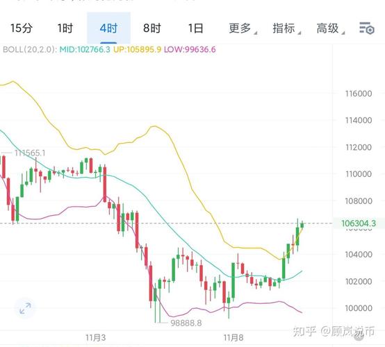 关于比特币今日价格行情人民币多少的信息