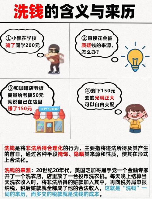 虚拟钱包洗钱怎么处理,虚拟钱包洗钱怎么处理的
