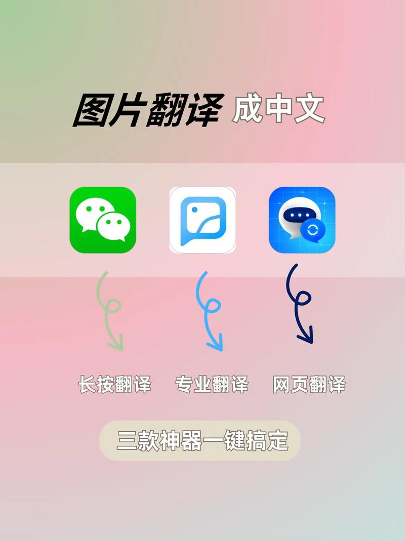 telegreat怎么改成中文,telegreat怎么翻译成中文版