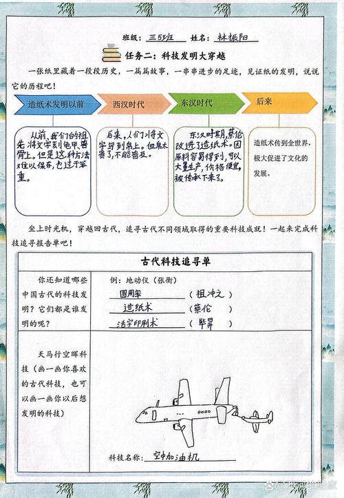 纸飞机的发展历史,把你了解的纸飞机的发展史写在下面