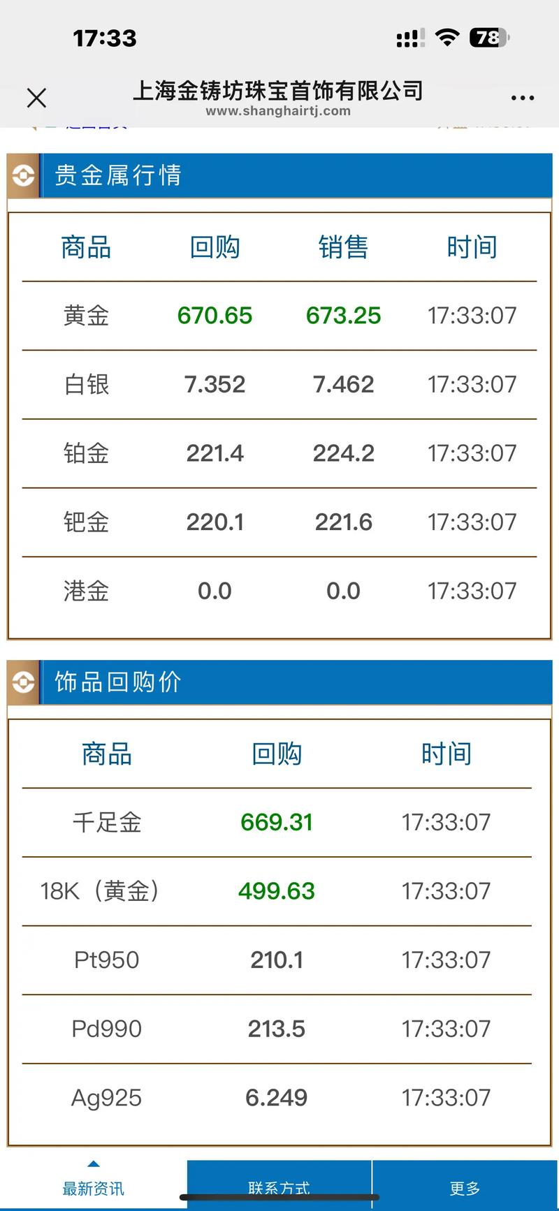 黄金价格今日最新价2025年,现在黄金什么价格2025年价格表