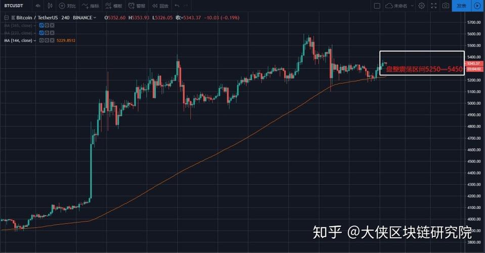 瑞波最新行情,瑞波今日价格行情