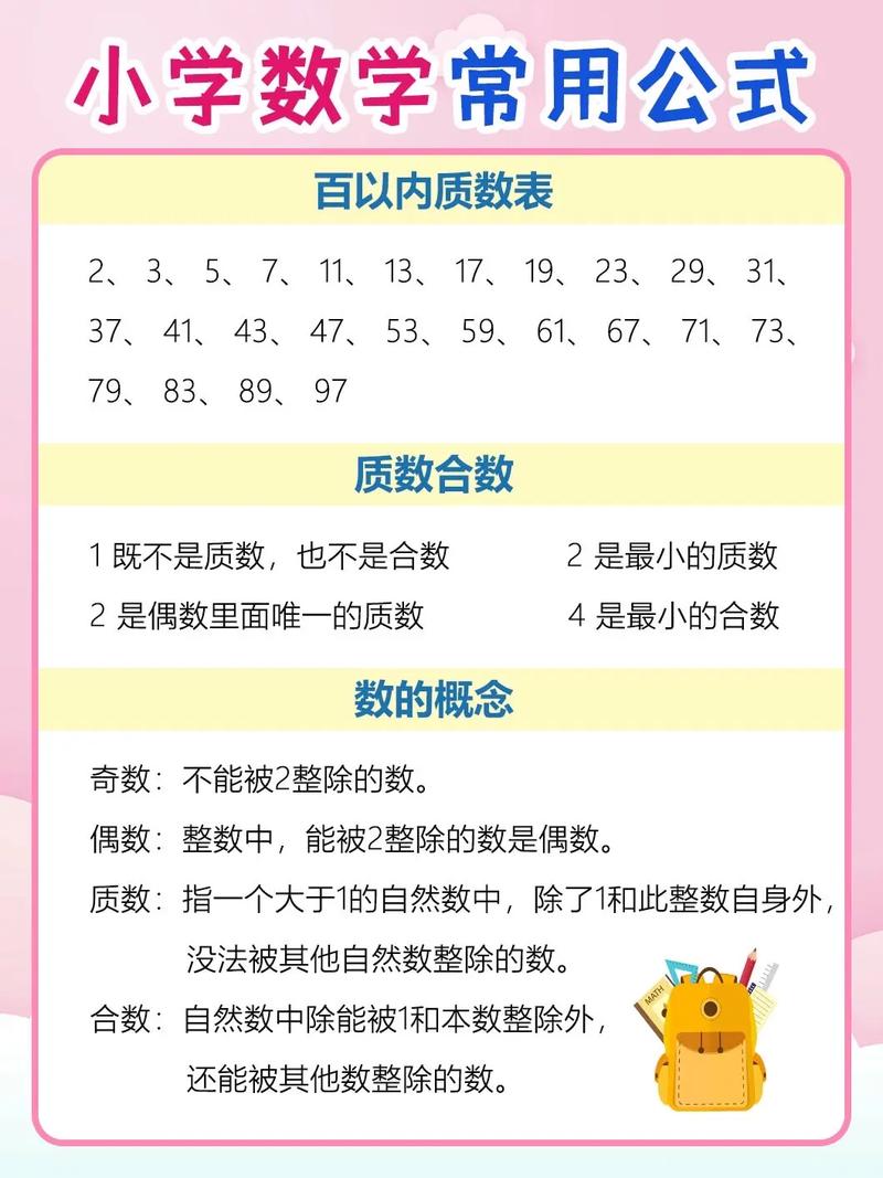 质数和奇数有什么区别,质数和奇数有什么区别和联系