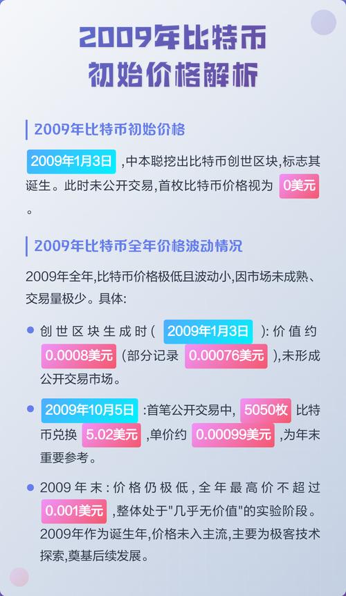 比特币跌得最惨的一次,09年上大学买了5000个比特币