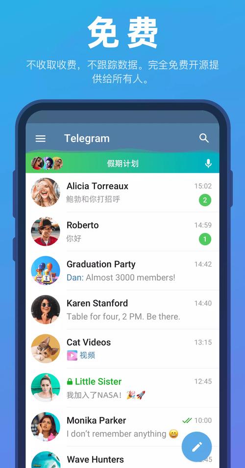 telegreat下载安卓中文的简单介绍