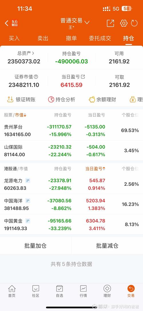 股票亏了50%还能回本吗,股票亏50%需要涨100%