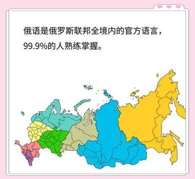 telega俄罗斯全称的简单介绍