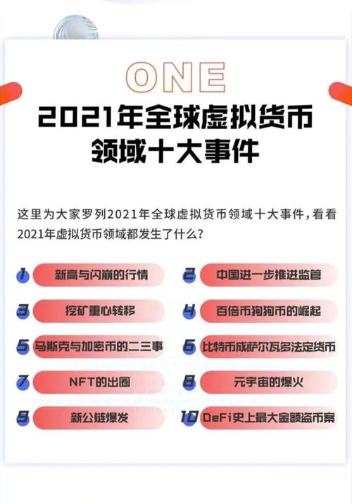 虚拟币平台排名前十,虚拟币平台排名前十有哪些