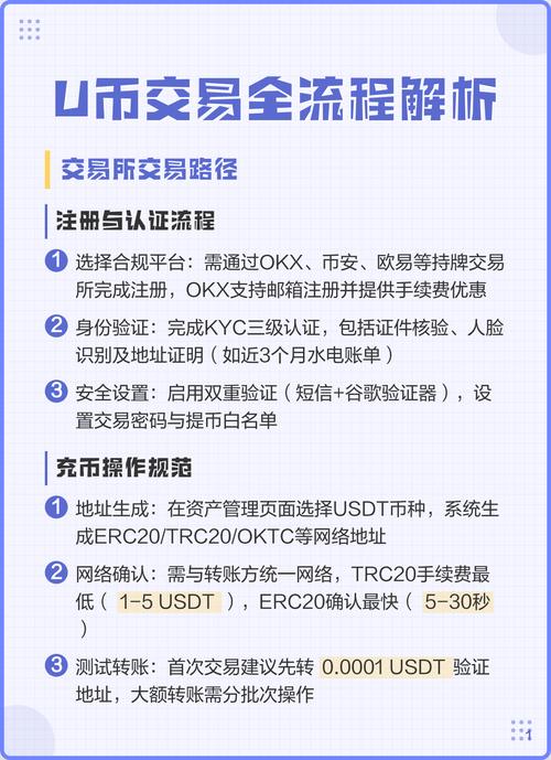 虚拟币的几个平台,虚拟币的几个平台可以交易