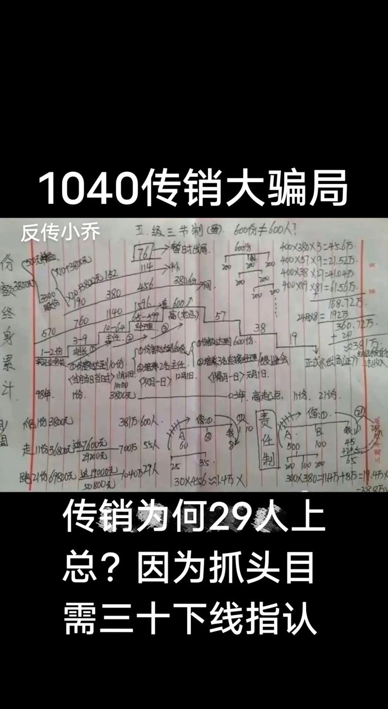 比特币是传销还是诈骗,比特币是传销还是诈骗啊
