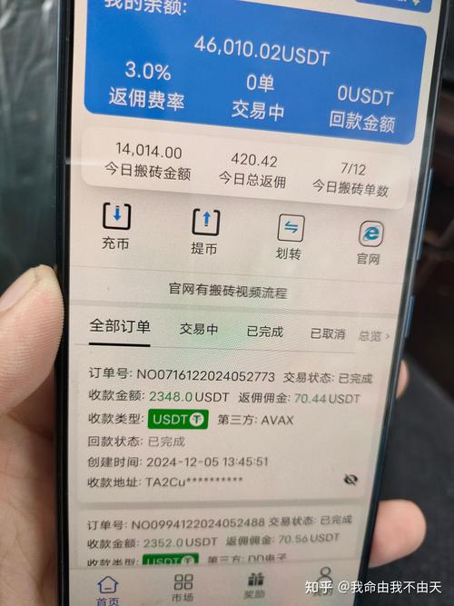 usdt链查询,usdt trc20查询