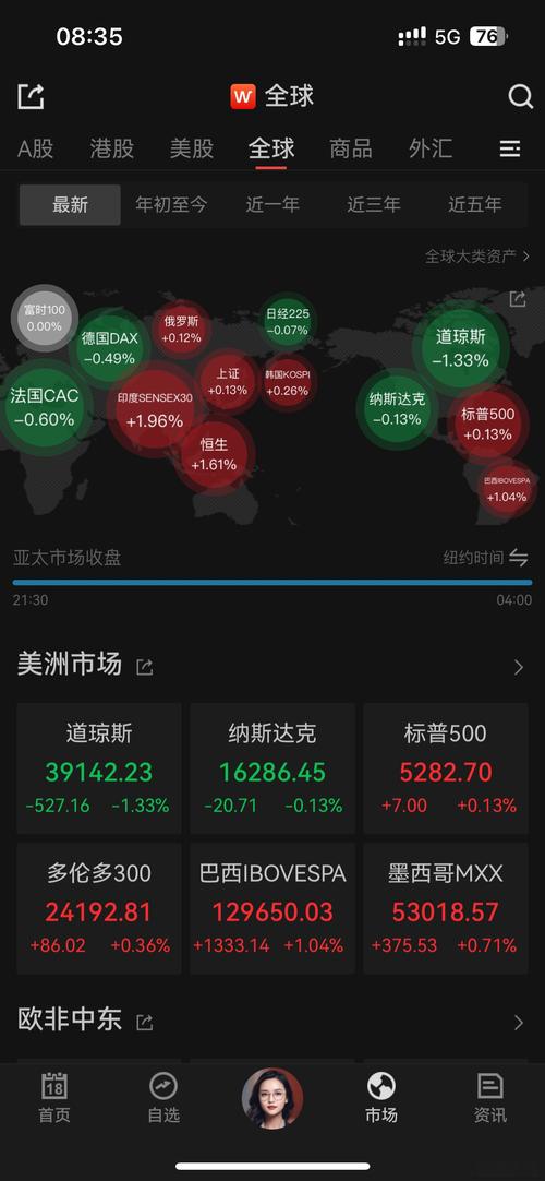 比特币美股股票,美股比特币交易的股票