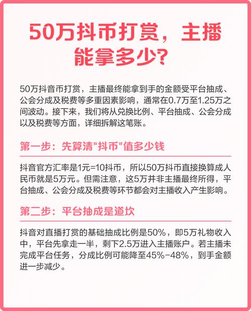 虚拟币赚5000万要交多少税,虚拟币赚5000万要交多少税费