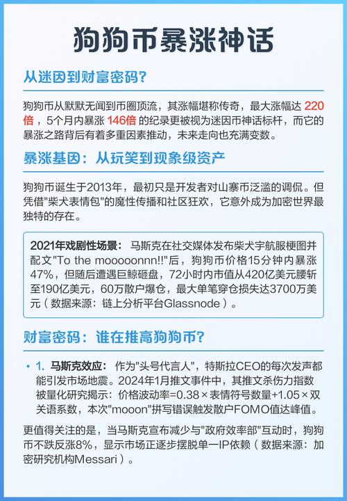 为什么狗狗币今天大涨,狗狗币为什么这两天暴涨