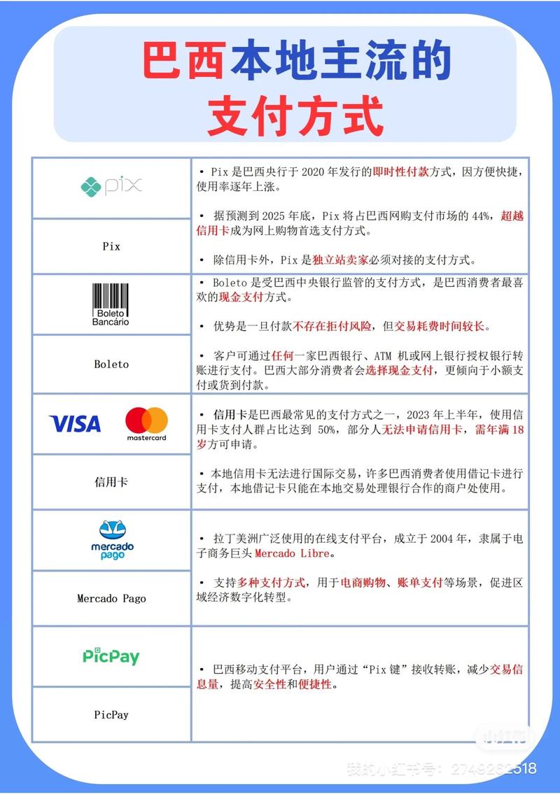 gopay钱包官网入口,gopay支付平台可靠吗