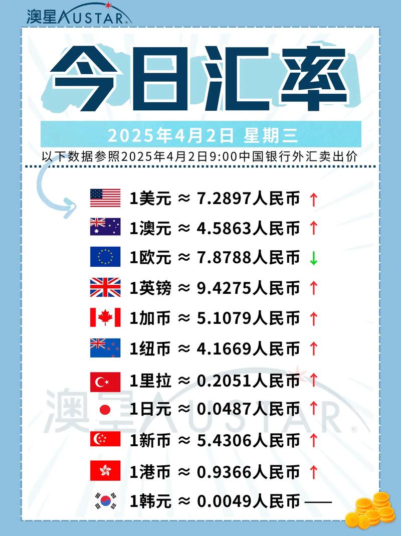 速币今日实时行情,速币今日实时行情查询