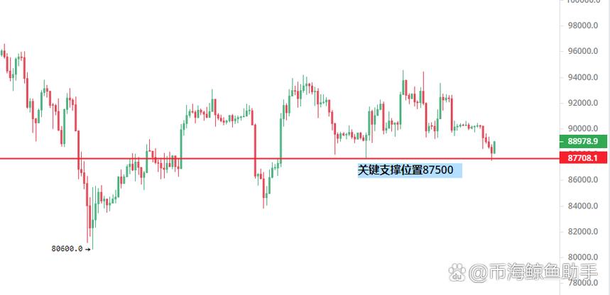比特币今天价格美元,比特币价格今日的价格 美元