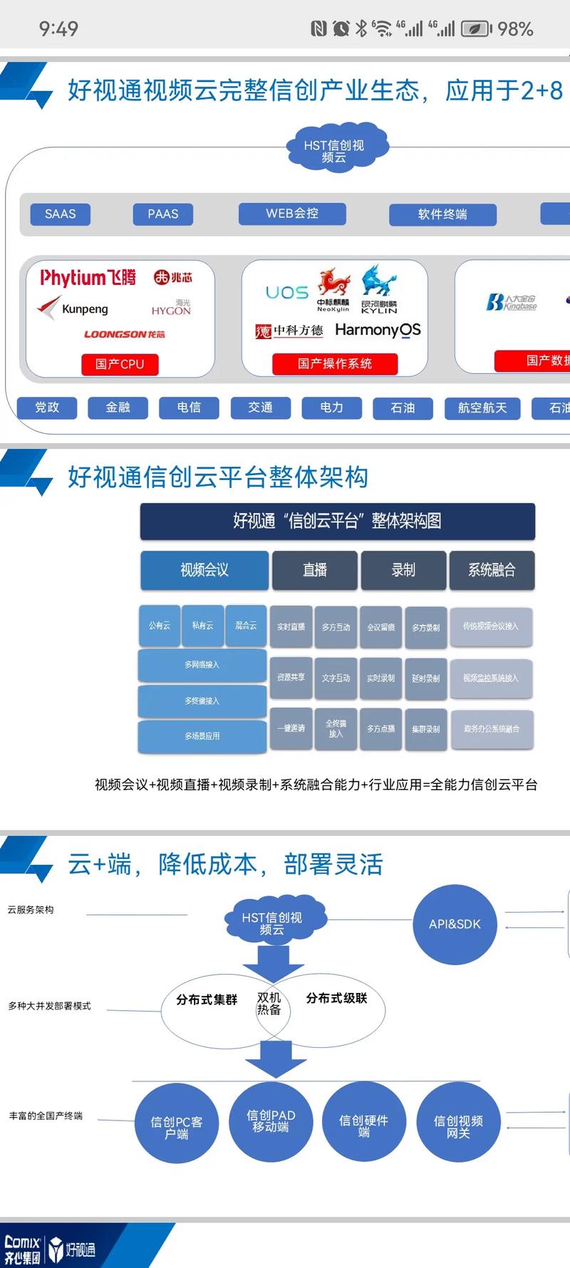 华安鑫创深化AI技术布局合作,华安鑫创深化ai技术布局合作项目