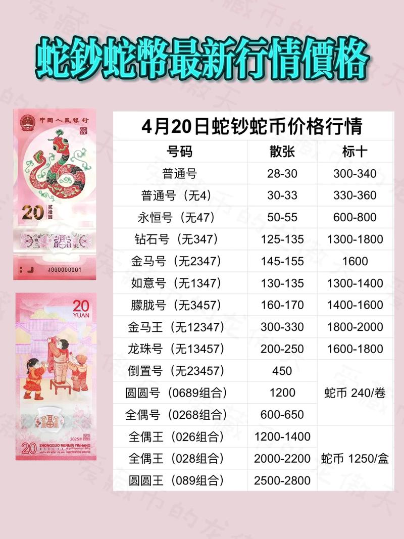 虚拟货币价格实时行情,虚拟货币今日价格行情网