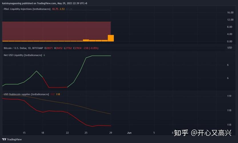 莱特最近行情,莱特最近行情如何