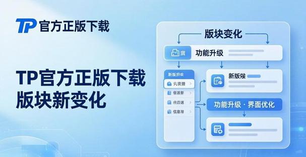 bitkeep官网下载app的简单介绍