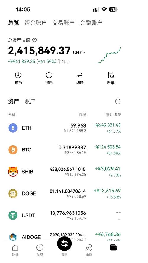 包含能用的虚拟网络币交易平台的词条