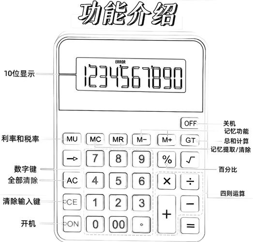 usdt汇率转换计算器的简单介绍