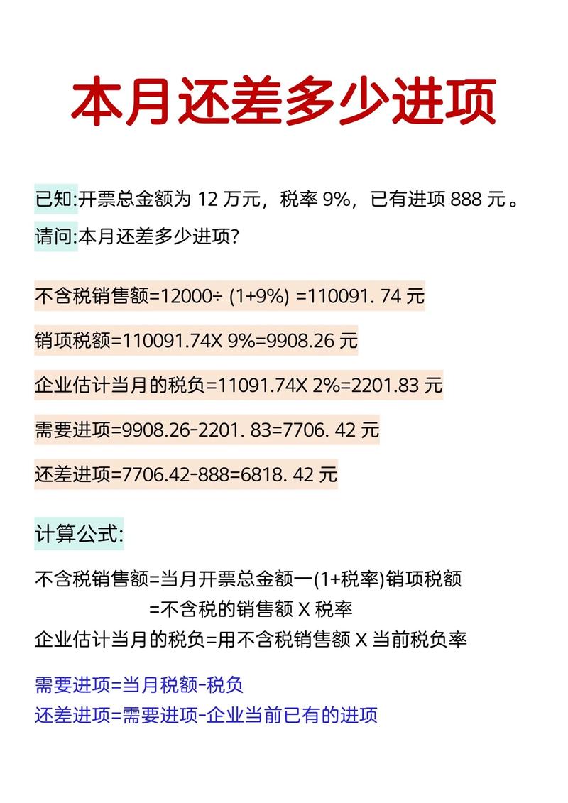 超过合同金额10%的规定,超出合同金额的百分比怎么算