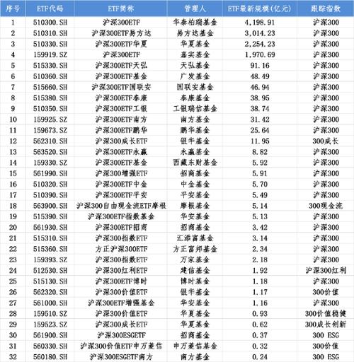 期货etf一览表,国内商品期货etf代码