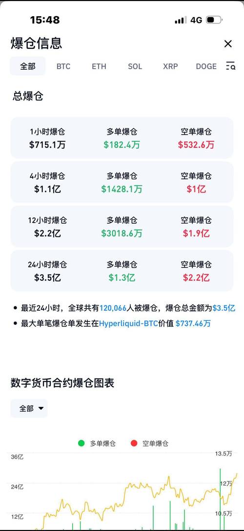 比特币一共有多少枚,比特币一共多少枚,已经挖了多少了