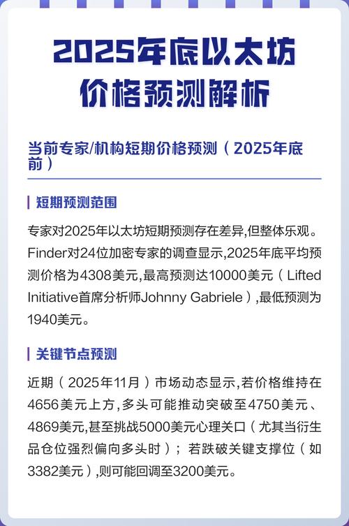 2025年以太坊会涨到多少,以太坊未来5年价格会达到10万吗?