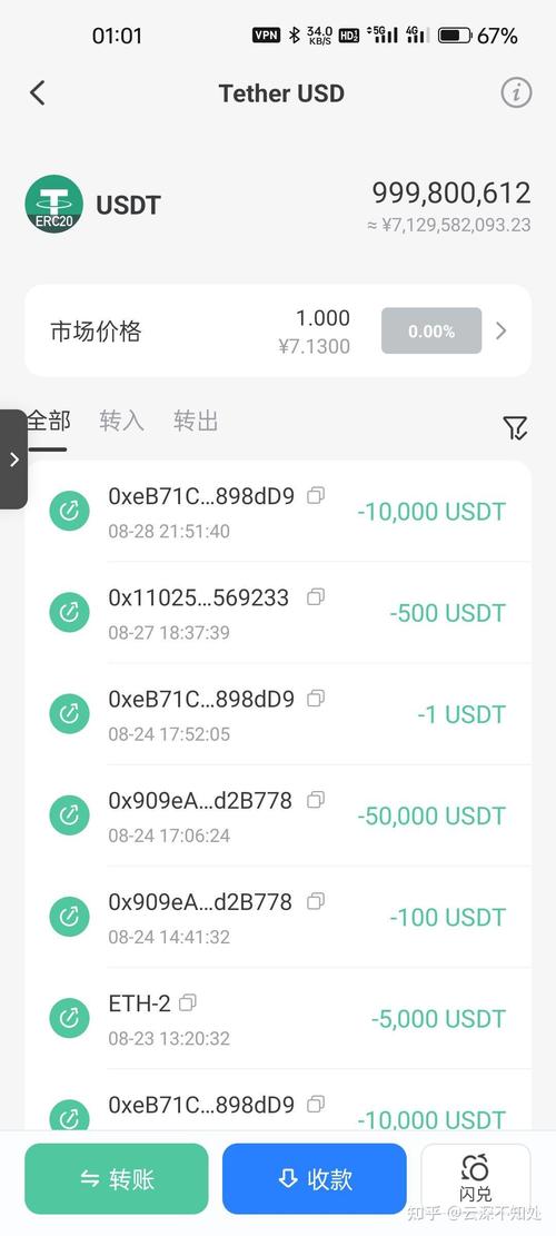usdt搬砖下载,usdt搬砖风险大吗