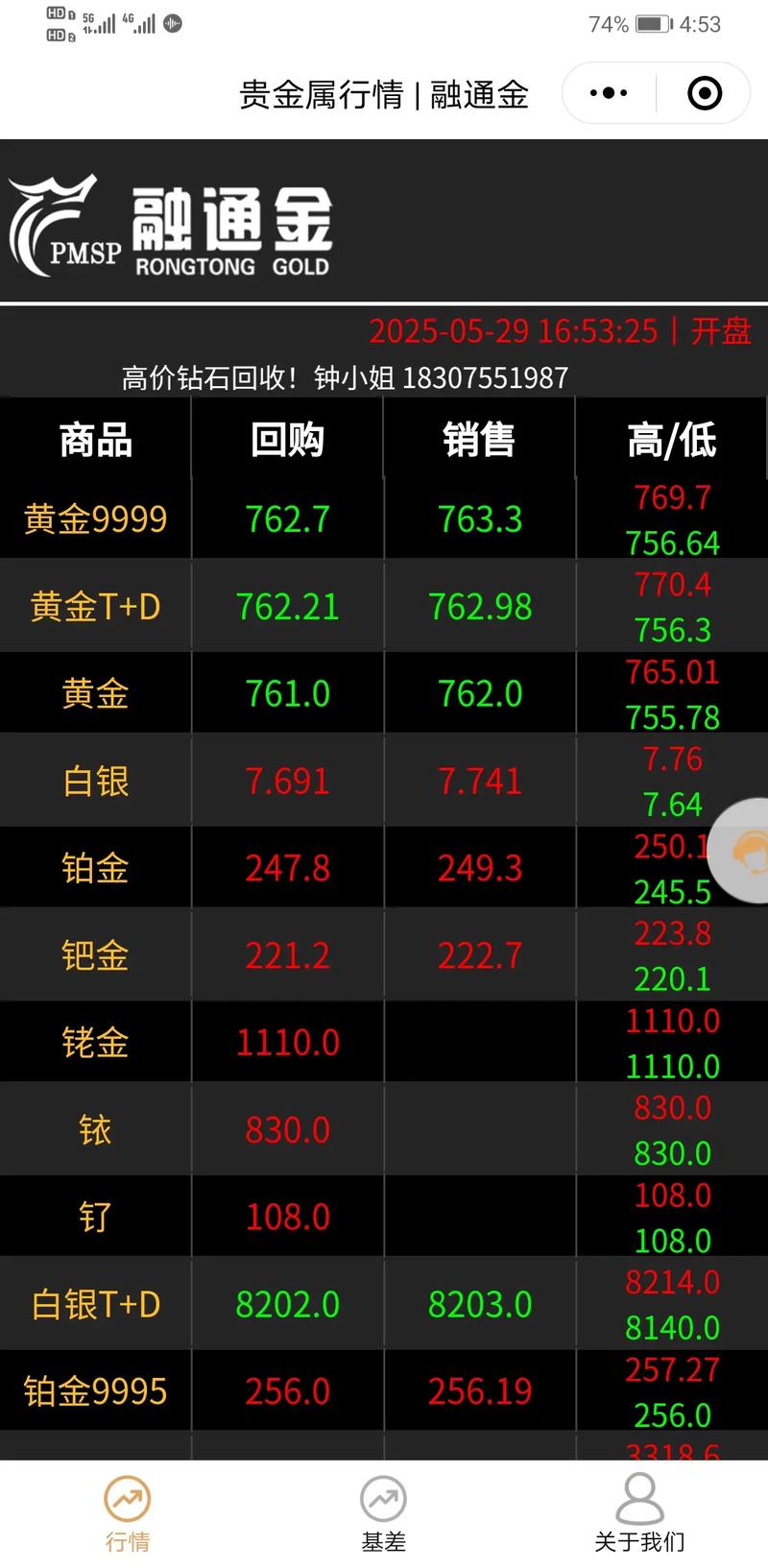 黄金今日价格实时查询,上海黄金今日价格实时查询